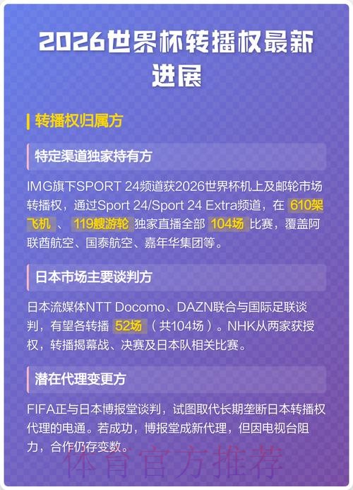 2026世界杯直播最新最新网址